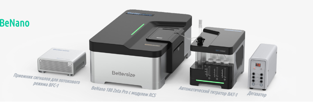 Анализатор размера наночастиц BeNano 180 Zeta Pro с модулем RCS