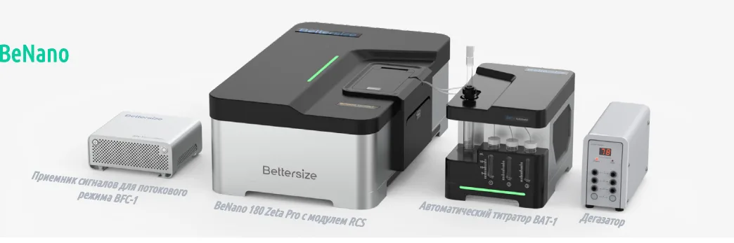 Анализатор размера наночастиц BeNano 180 Zeta Pro